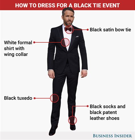 what does black tie formal attire mean
